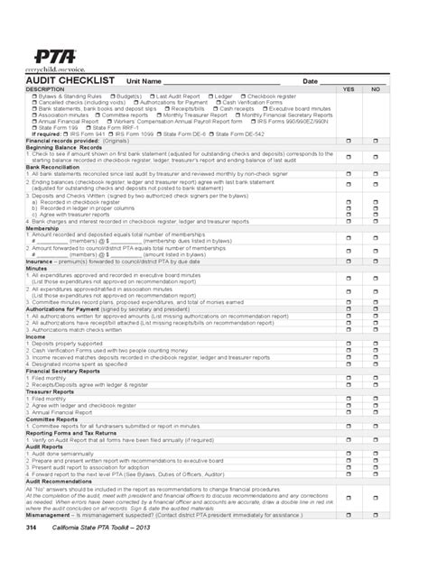 Audit Checklist Template 2 Free Templates In Pdf Word Excel Download