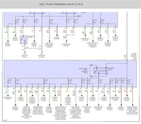 ignition switch wiring  wiring diagram  ignition switch