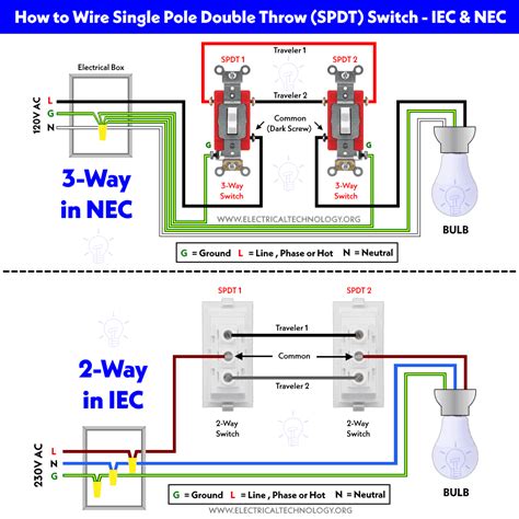 wire single pole double throw spdt    switch