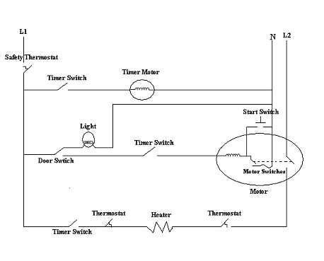 reading  wiring diagram  appliance repair