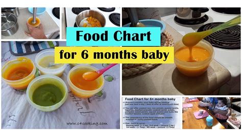 recipe baby food  months indonesian food recipes