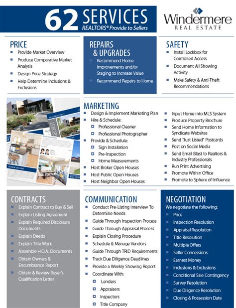62 home seller services the certified listing program