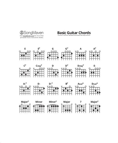 guitar songs  chords sheet  chords collection