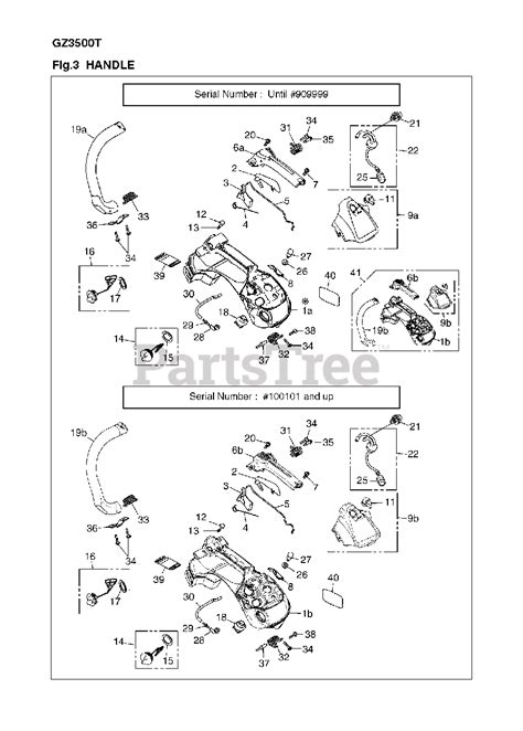 redmax gz    redmax chainsaw   handle parts lookup  diagrams