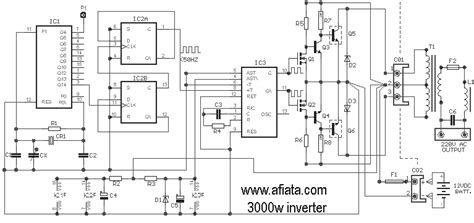 inverter schematic power amplifier  layout