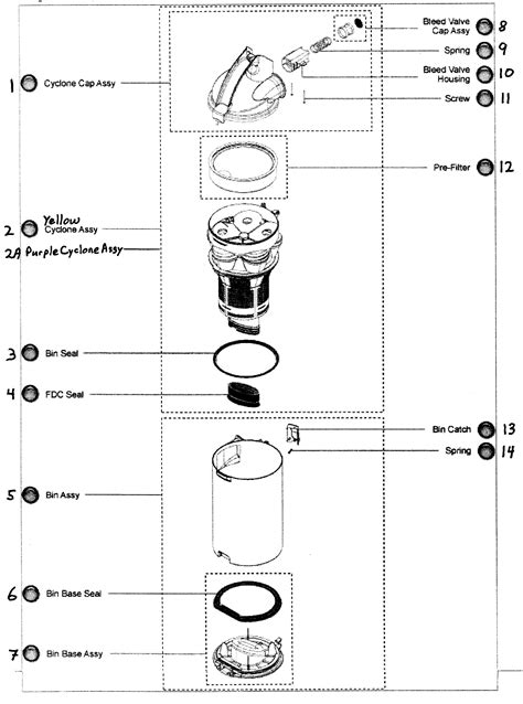 dyson dc parts diagram general wiring diagram
