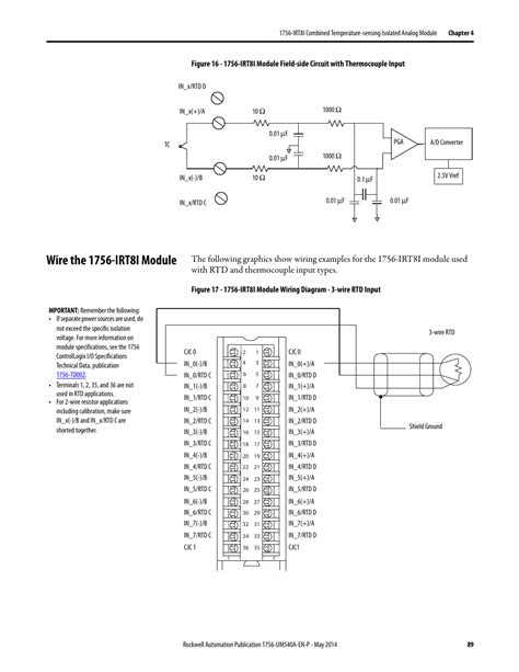 ifi wiring diagram