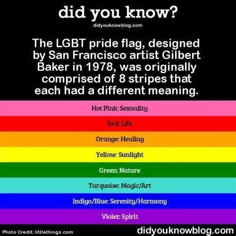 a rainbow colored poster with the words did you know