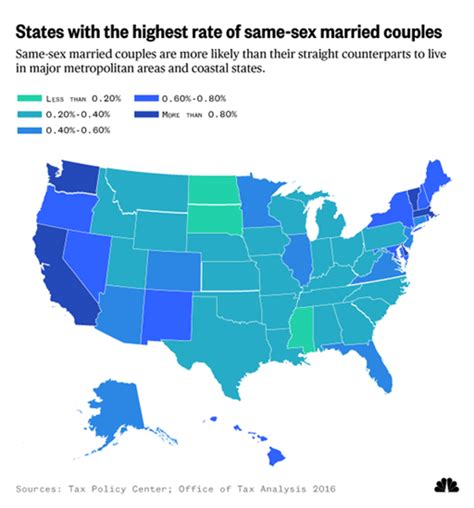 the randy report report where do same sex married