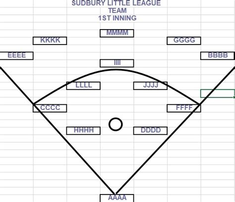 printable baseball lineup templates excel word  collections