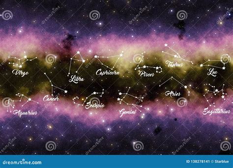 astrology star constellations  zodiac symbols  astrology