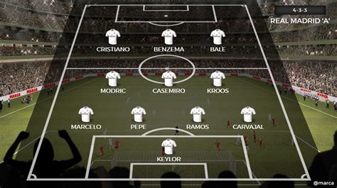 would real madrid s b team beat the starters marca in english