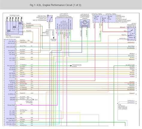 jeep grand cherokee wiring diagram wiring diagram  schematic