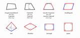 Quadrilaterals Quadrilateral Polygons Angles Archivo Triangle Vierhoek Maths Polygon Empat Segi Perimeter Sunting Whats Vierhoeken sketch template