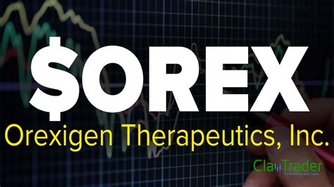 orexigen therapeutics  orex stock chart technical analysis