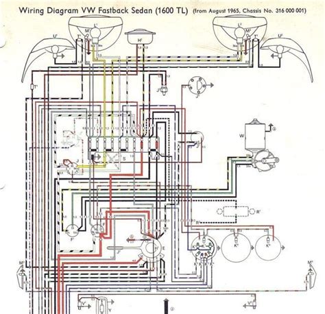 diagram honda cb wiring diagram simple mydiagramonline