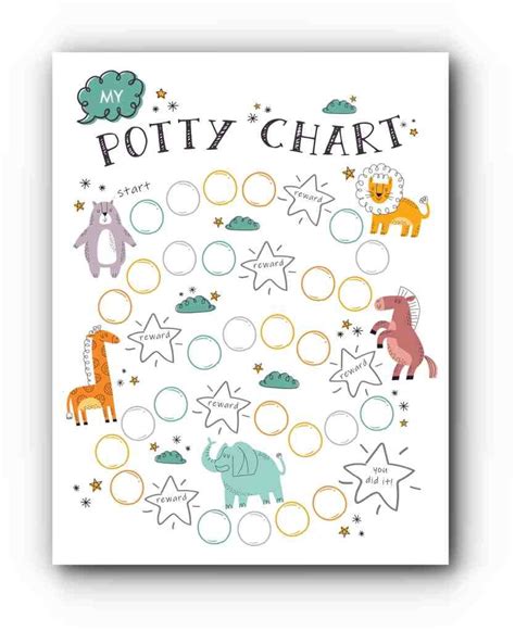 fabulous reward chart  potty training printable key stage  science