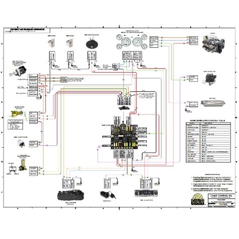 basic hot rod wiring diagram