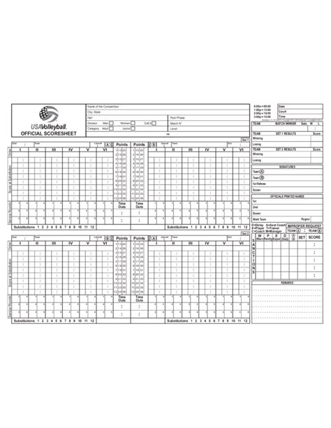 official volleyball score sheet usa volleyball