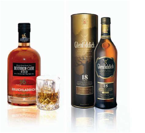 Bourbon Vs Scotch The Economic Times