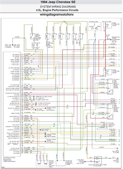 jeep cherokee ignition wiring diagram