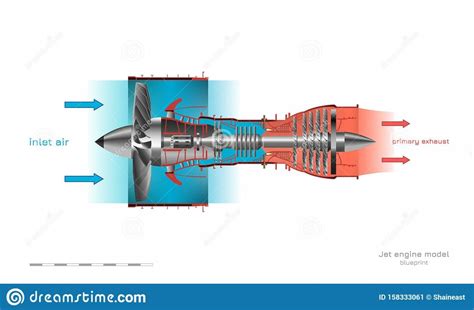 airplane engine diagram  working jet engine model airplanes engineering