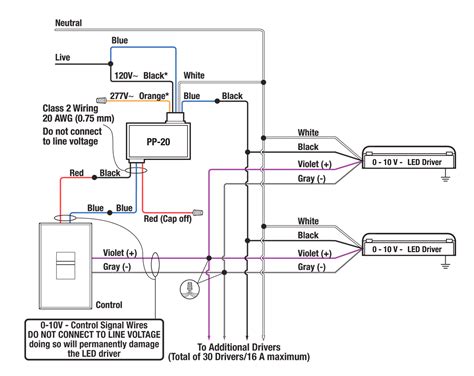 dimming wiring diagram aydinlatmalar