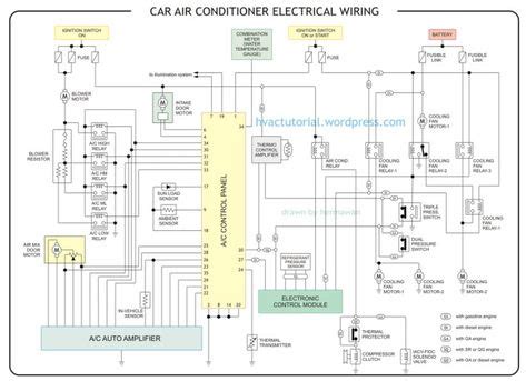 car air conditioner electrical wiring refrigeration  air conditioning electrical wiring