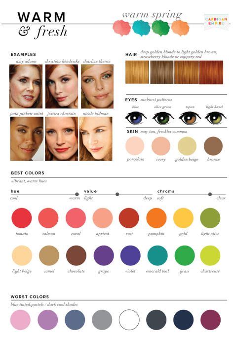 21 Best Color Analysis Images In 2020 Warm Spring Colors Color