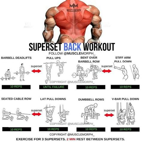 Abs Superset Workout ~ Workout Printable Planner