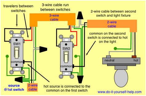 diagram  alumaweld wiring diagram    switch mydiagramonline