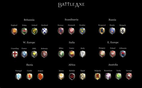 battleaxe faction list image moddb