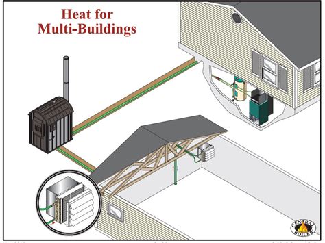 electric duct heater wiring diagram  radiant heat plumbing diagram wiring diagram list
