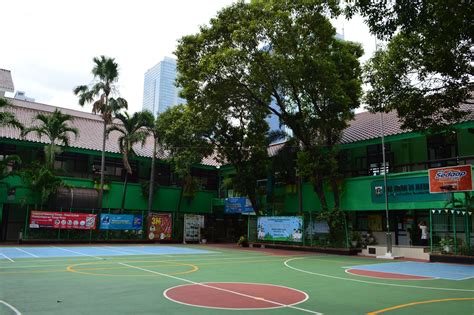 Profil Sekolah – Sman 35 Jakarta