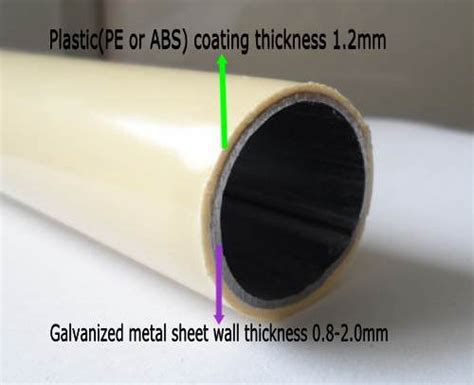 china outside diameter 28mm plastic coated galvanized steel pipe pe