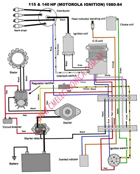 mercury  outboard wiring diagram sharp wiring