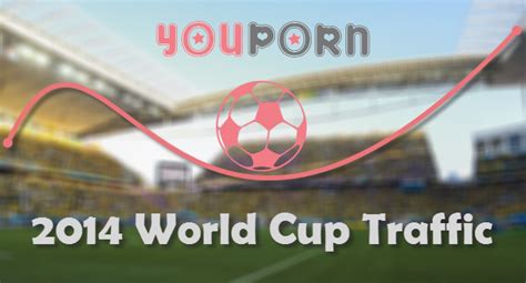 Youporn Traffic During The 2014 Fifa World Cup Youporn World