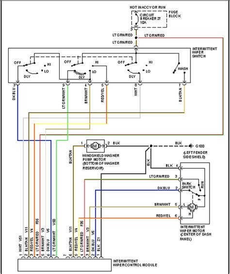 jeep wrangler wiring diagram  faceitsaloncom