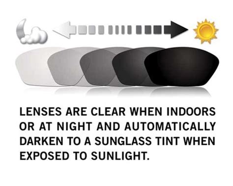 The Photochromic Lenses Explained For The Curious Learner