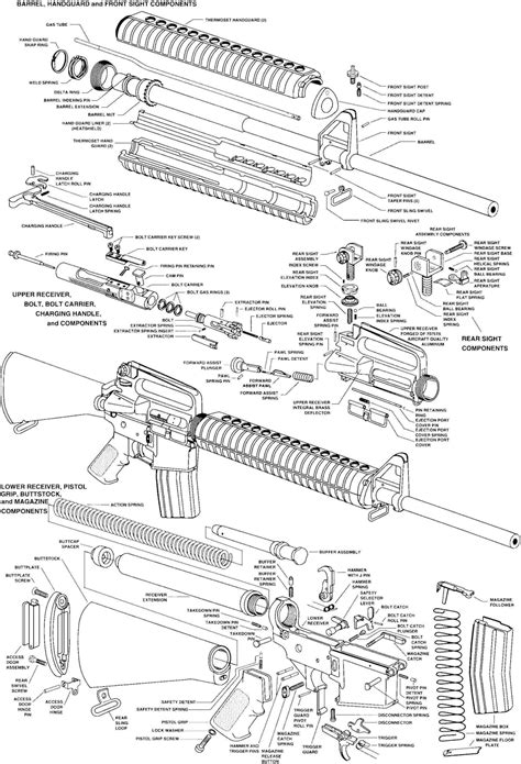 ar  diagram schematic glossy poster picture photo shoot guns rifles weapons military  etsy