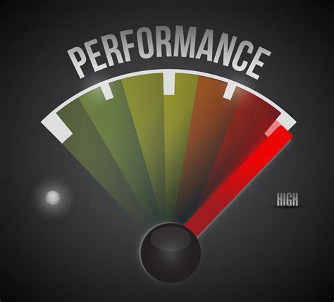 performance level measure meter    high wp management team