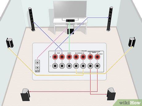 connection  surround sound wiring diagram collection