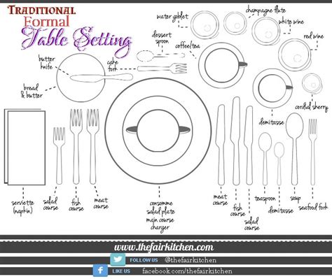 traditional formal table setting  fair kitchen tips formal table