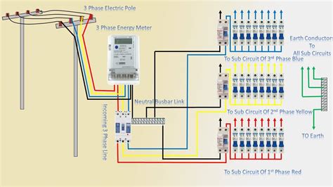 wiring diagram  single phase energy meter search   wallpapers