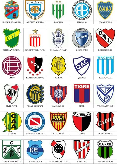 pin de flor castillo en futbol escudos de futbol argentino futbol