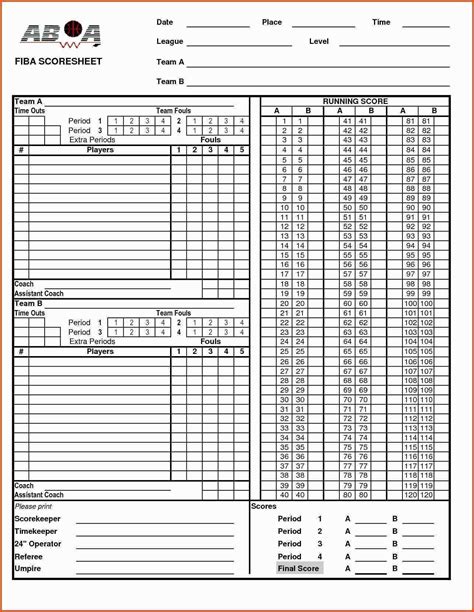 scouting report basketball template