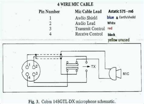 midland cb mic wiring diagram  xxx hot girl