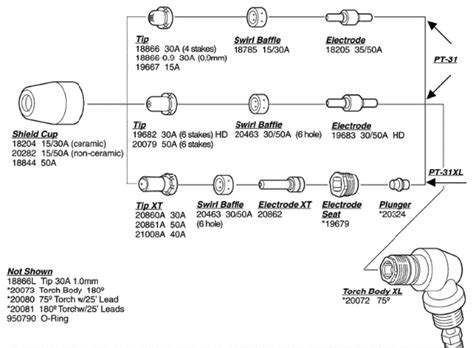 zeny plasma cutter wiring diagram wiring diagram pictures