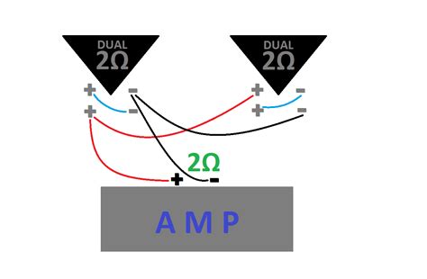 ohm dual voice coil wiring diagram diagram stream