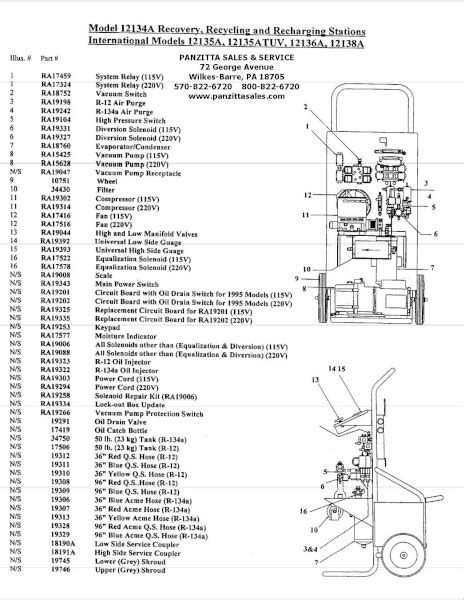 robinair  parts diagram